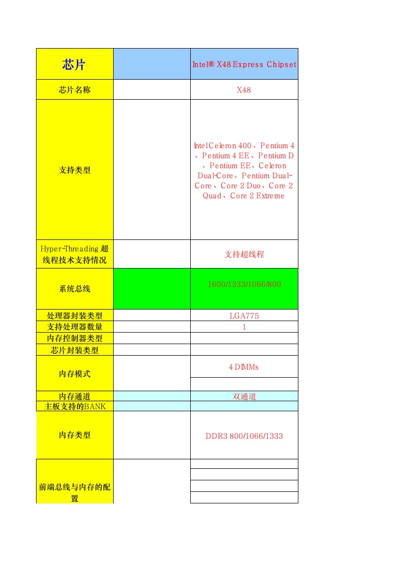 酒类资料-主板芯片详细资料8983911093