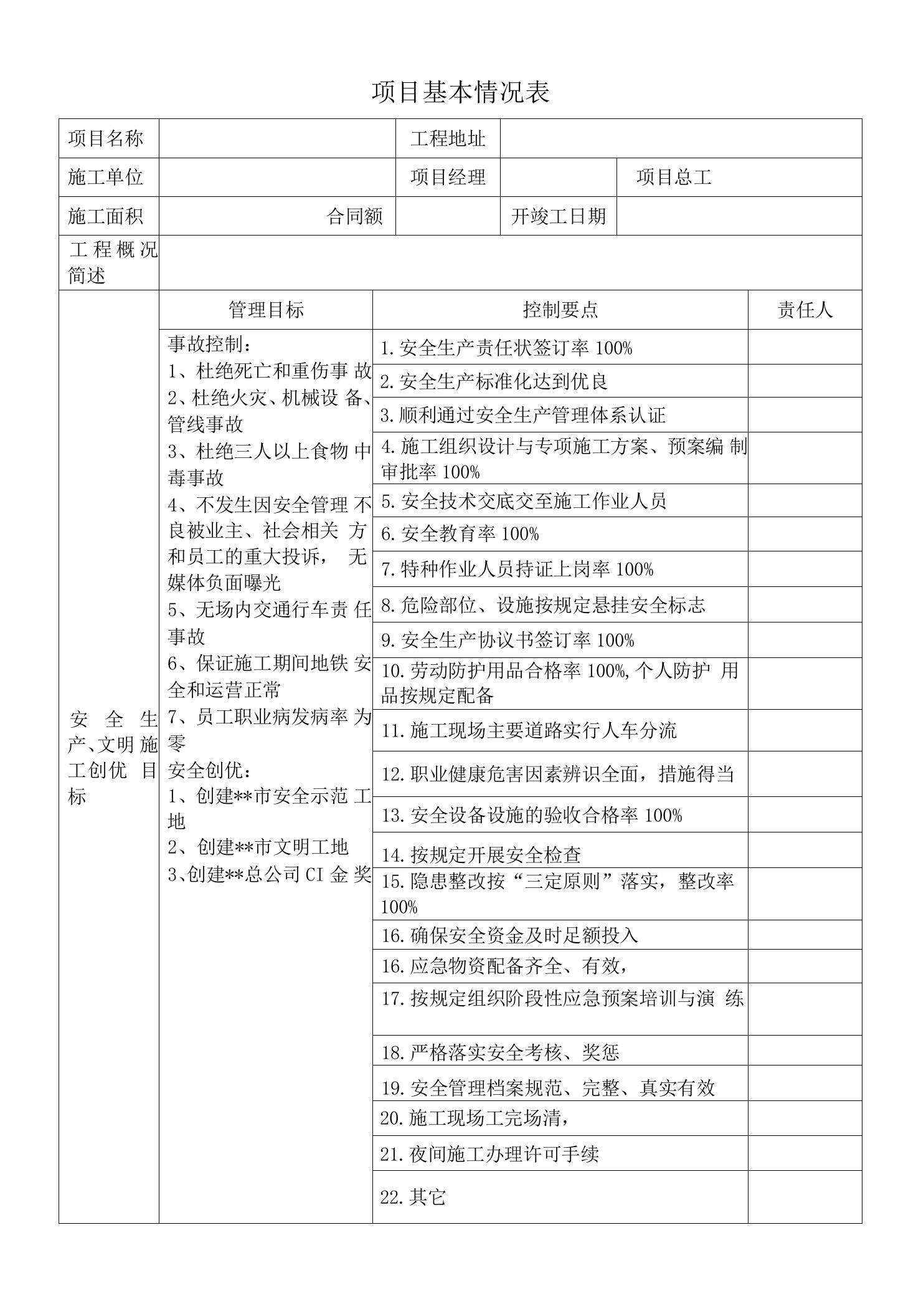 项目基本情况表（模版）