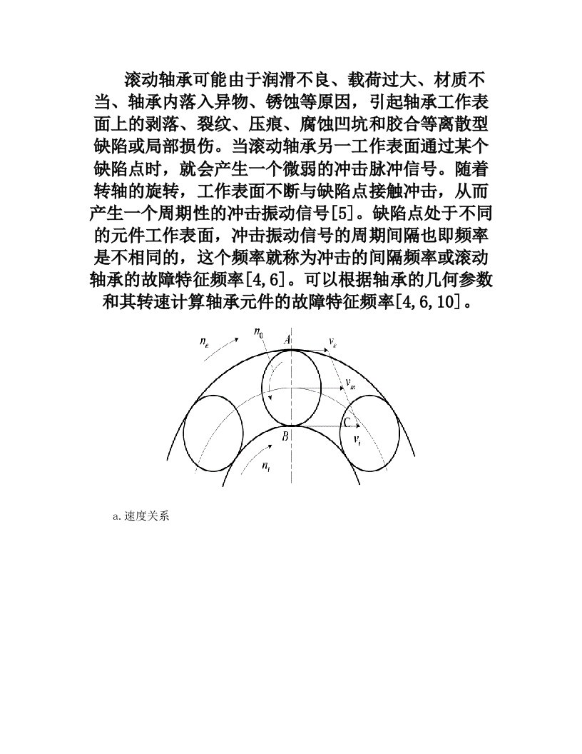 轴承故障特征倍频公式推导