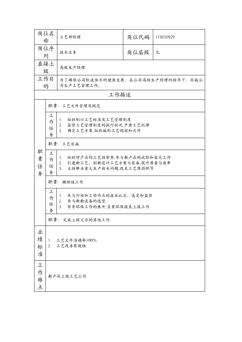 精品文档-115010929