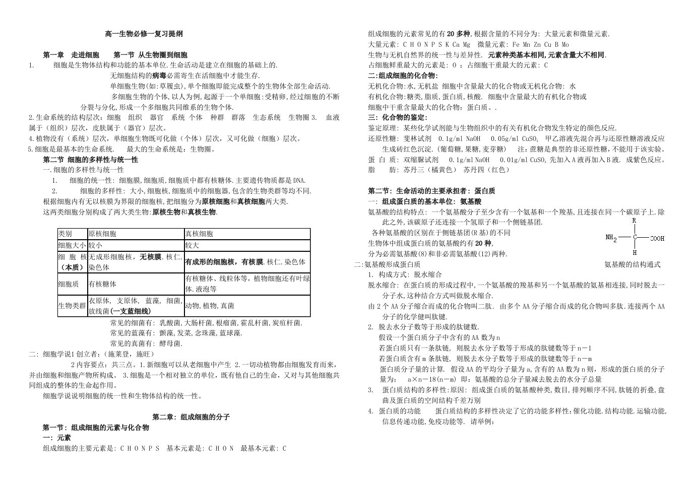 高一生物必修一复习提纲修改(113)