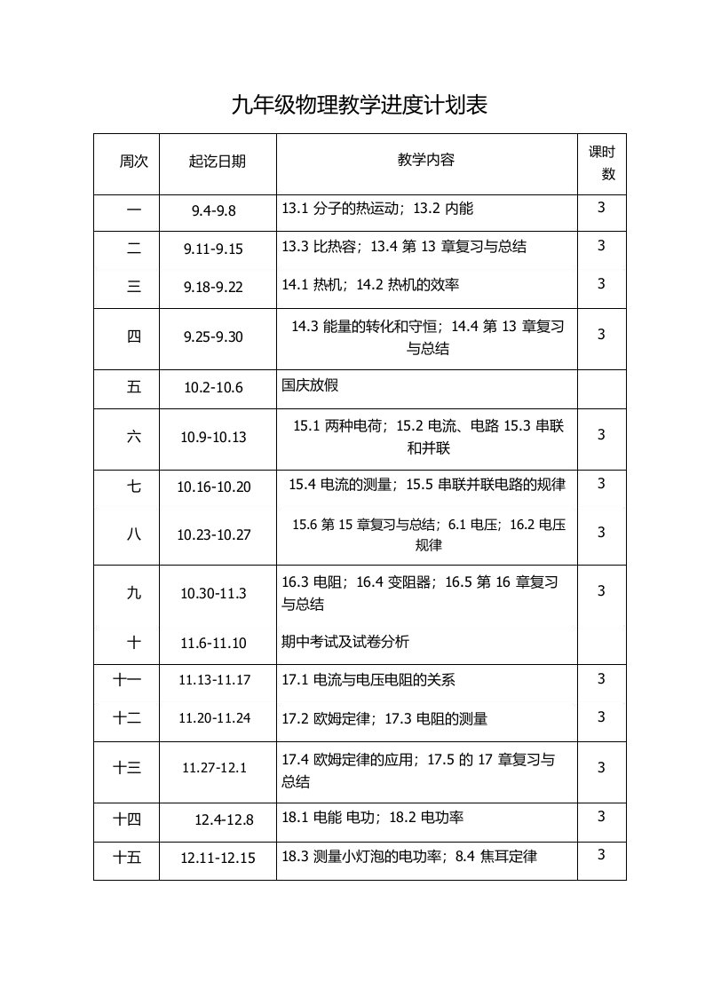 九年级物理教学进度计划表