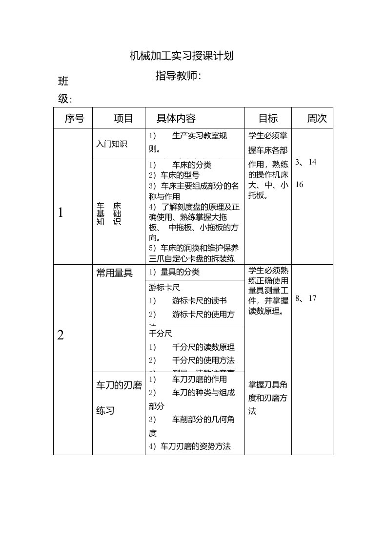 机械加工实习授课计划