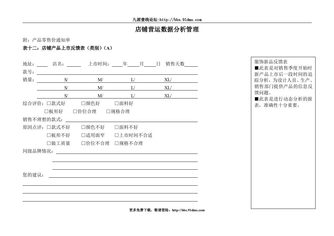 店铺营运数据分析管理相关表格