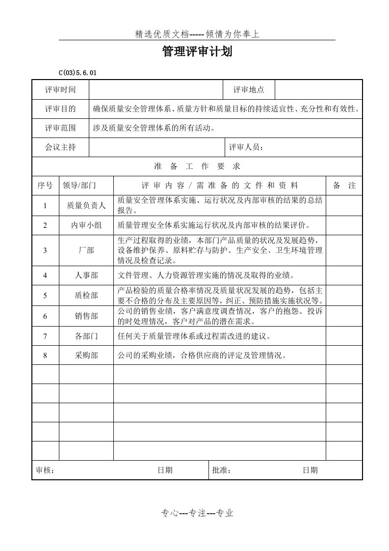 管理评审记录(评审计划、评审报告)(共11页)