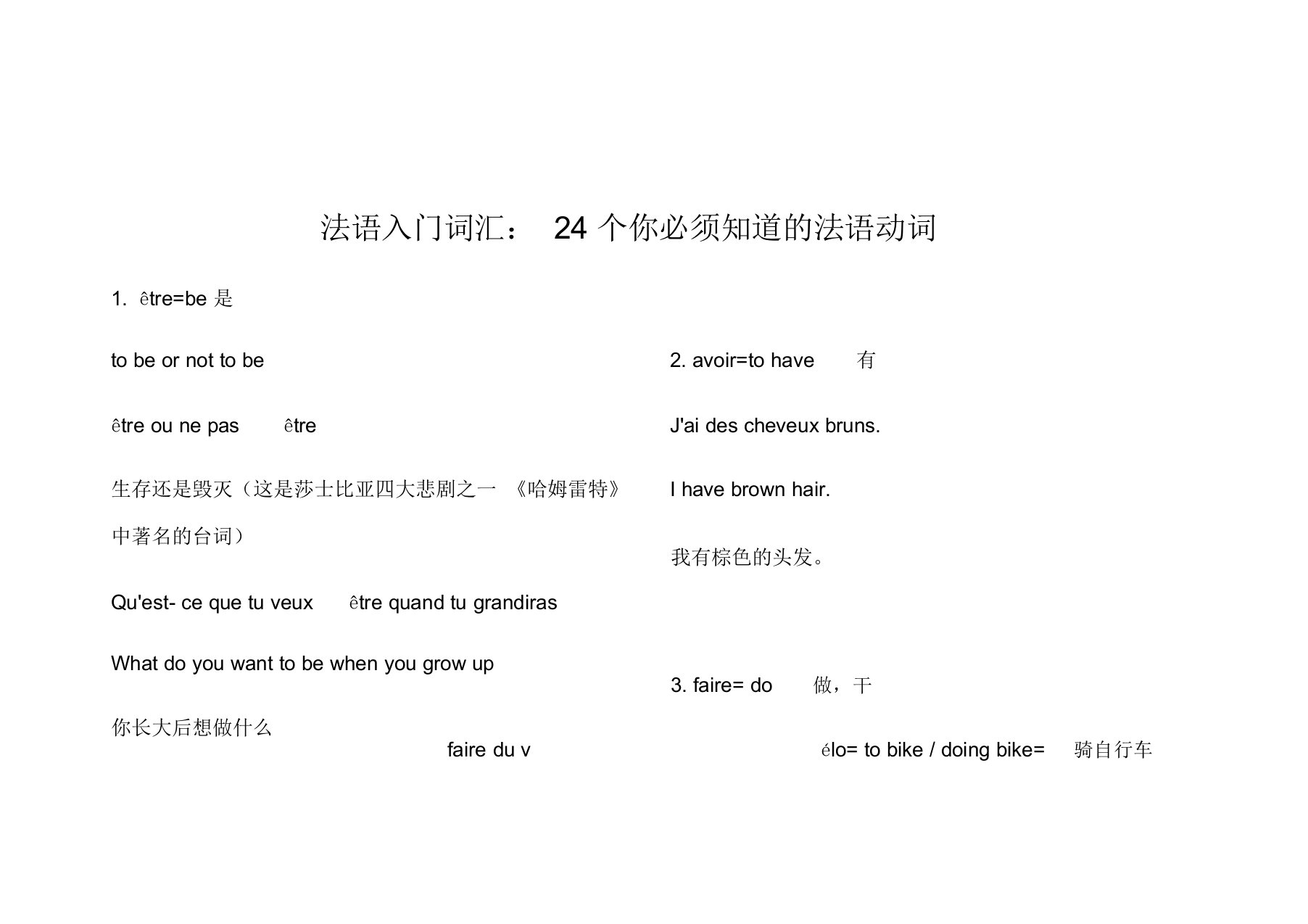 法语入门词汇：24个你必须知道法语动词