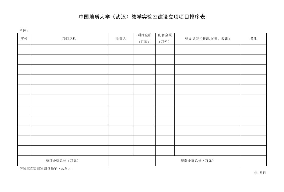 中国地质大学（武汉）教学实验室建设立项项目排序表