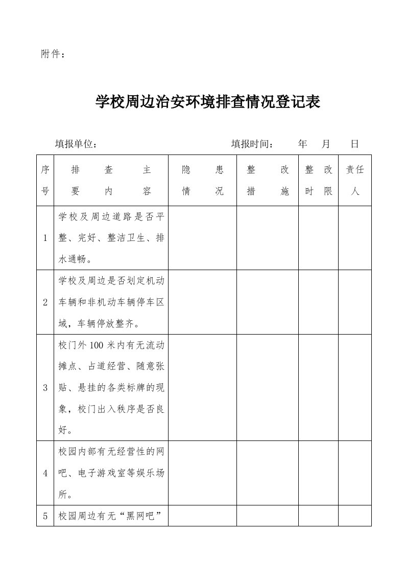 学校周边治安环境排查情况登记表