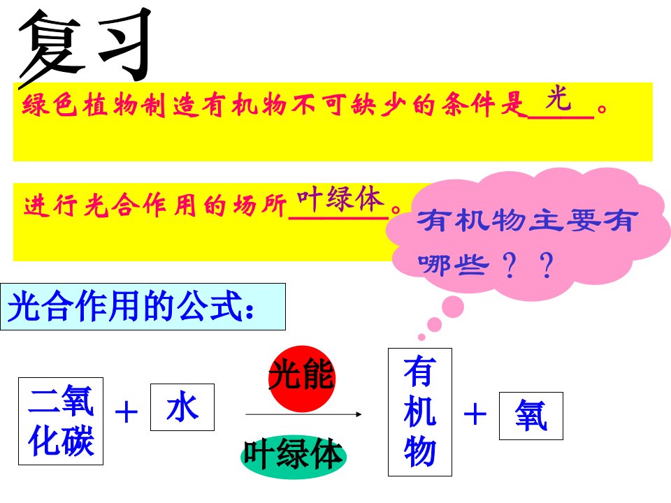 光合作用的公式