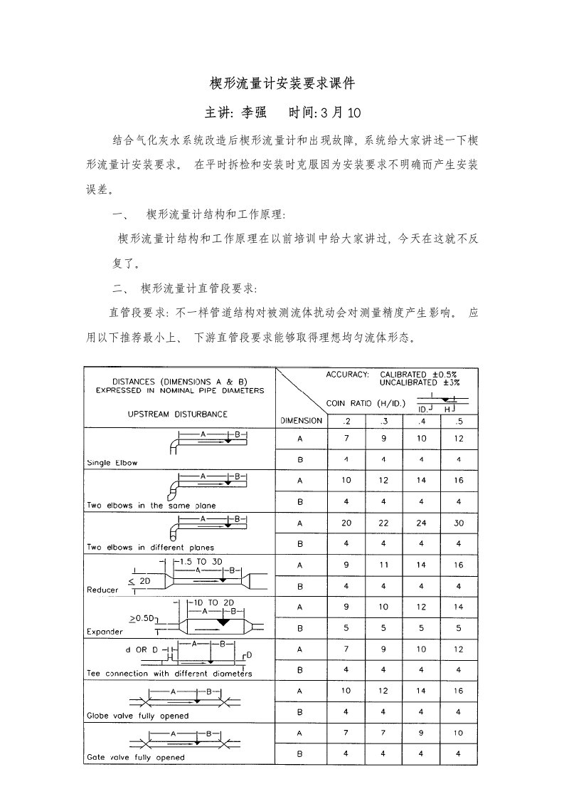 楔形流量计安装要求