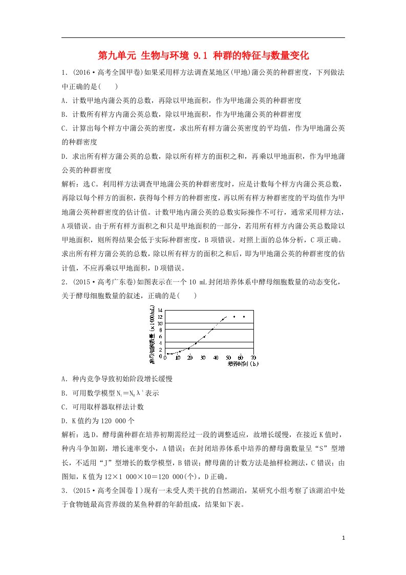 高考生物大一轮复习