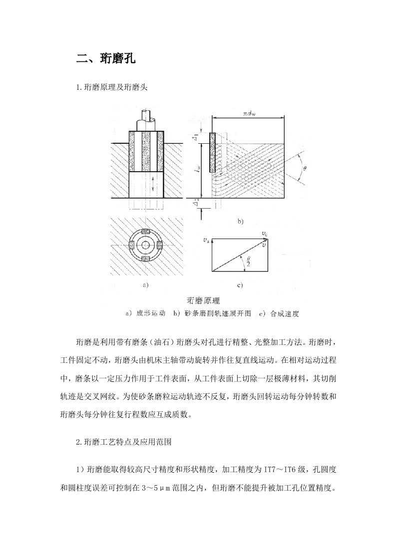 珩磨孔新版资料