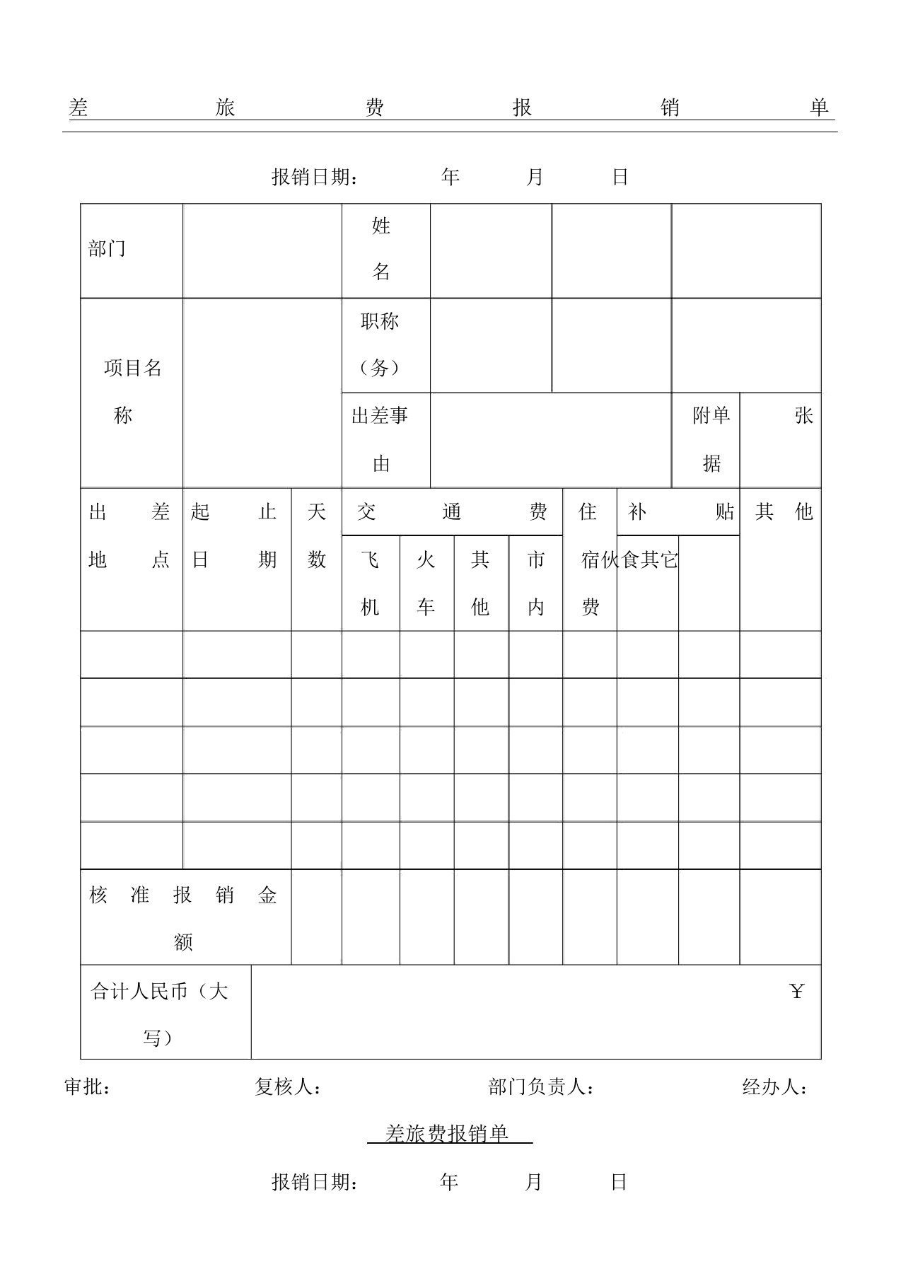 差旅费报销单模版