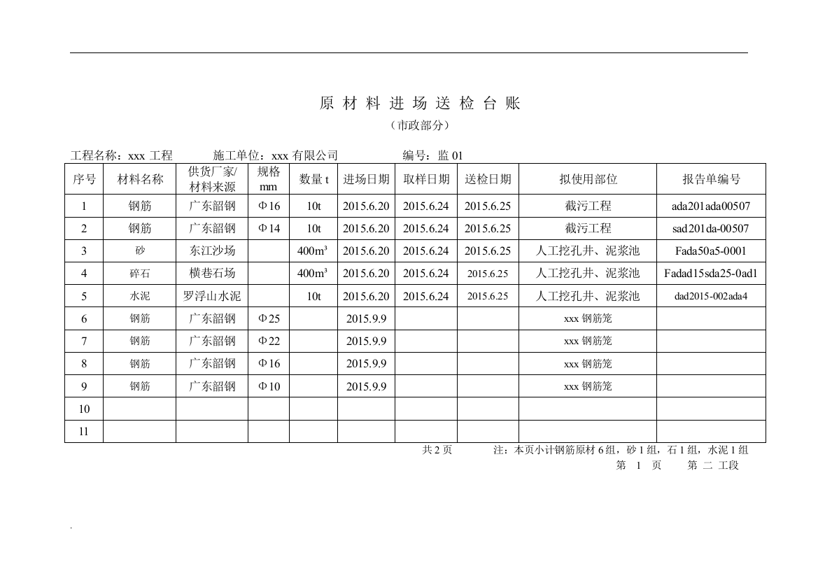 (完整word版)原材料进场送检台账(修订版)