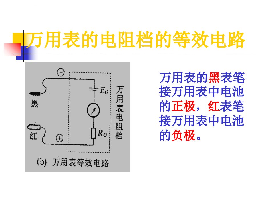 三极管的检测ppt课件