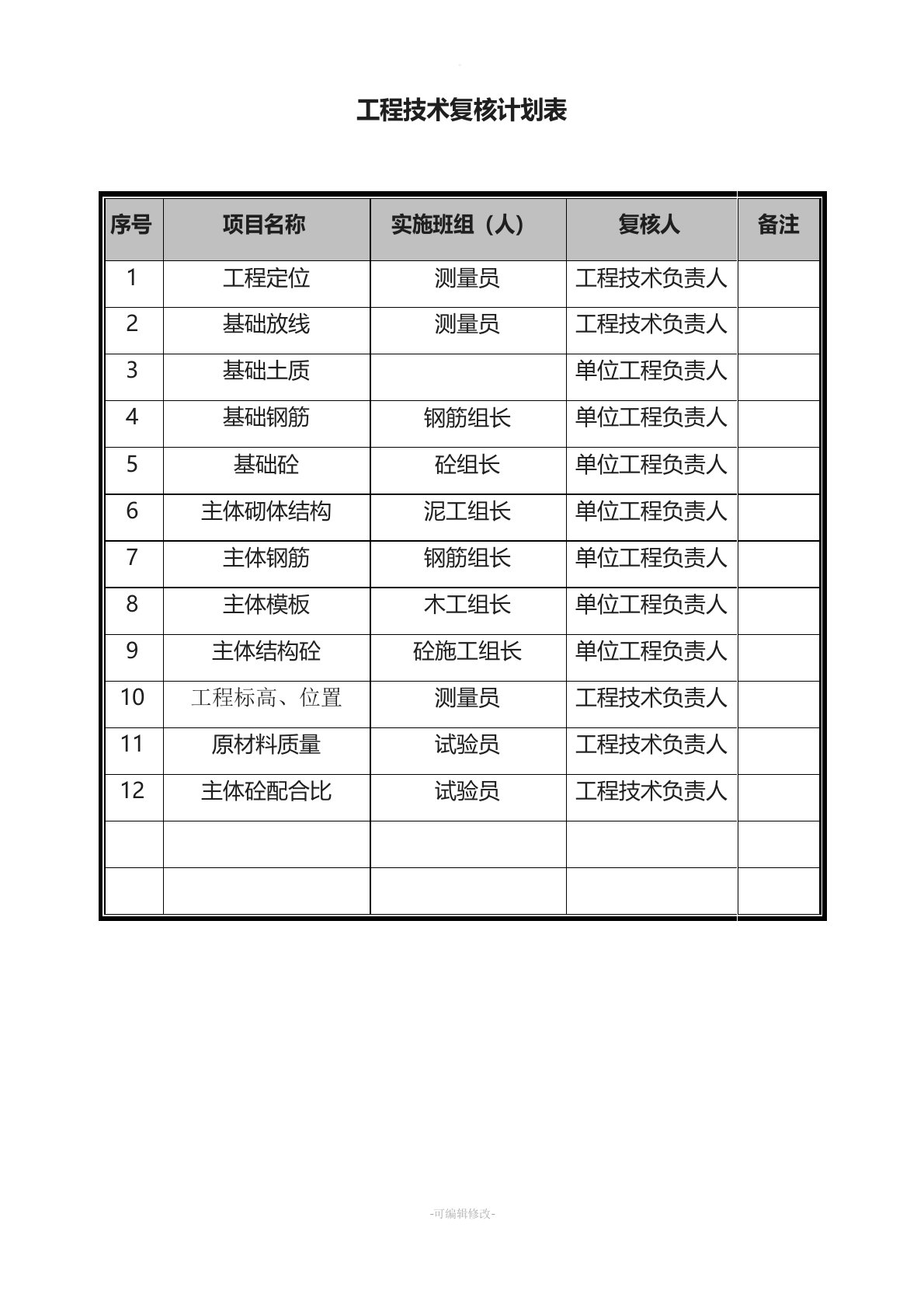 工程技术复核计划表