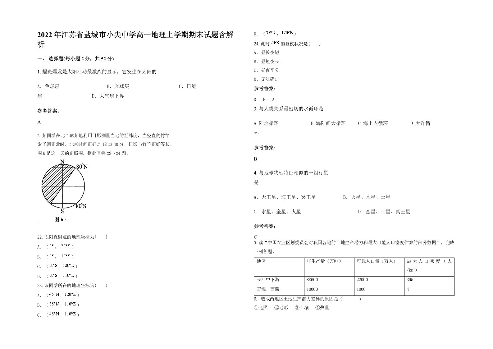 2022年江苏省盐城市小尖中学高一地理上学期期末试题含解析