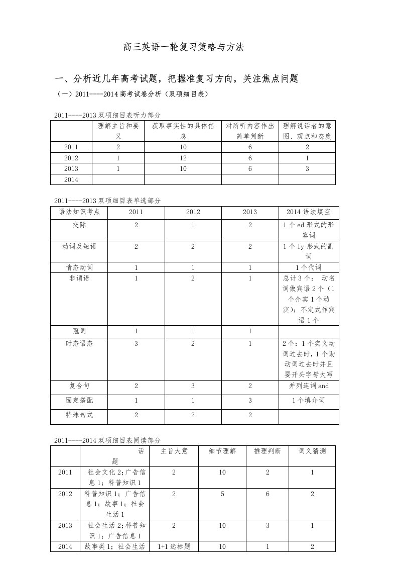 高考英语一轮复习策略