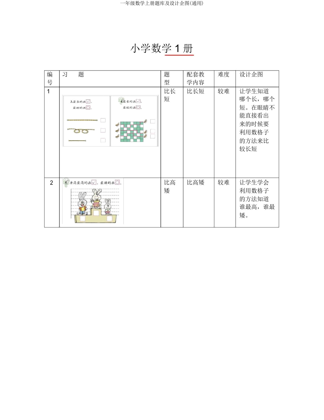 一年级数学上册题库及设计意图(通用)