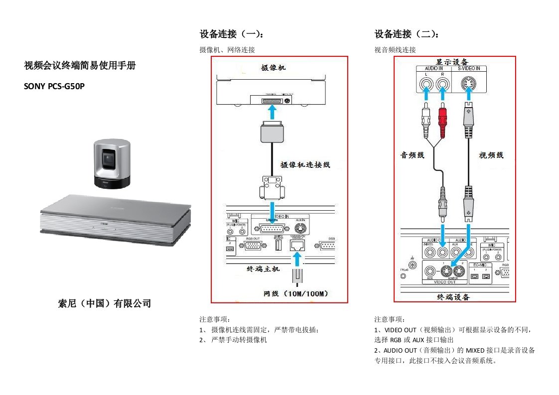 PCS-G50端简易使用手册