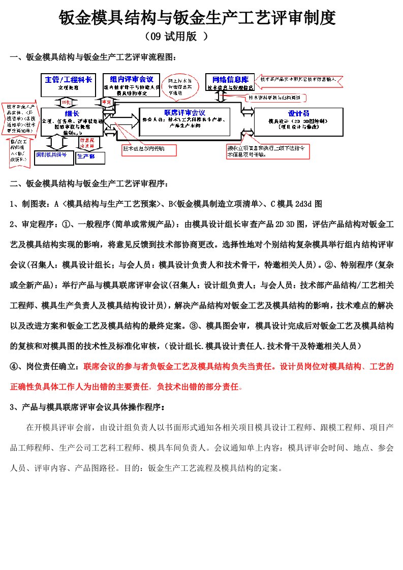 冲压模具设计评审流程资料