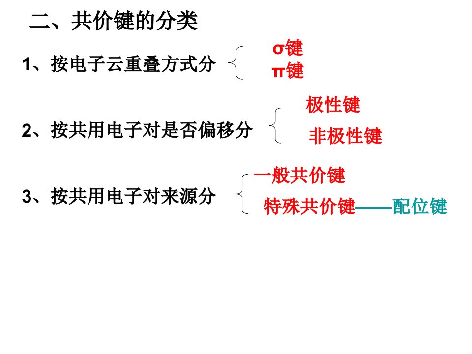 辽宁省鞍山市第一中学高中化学