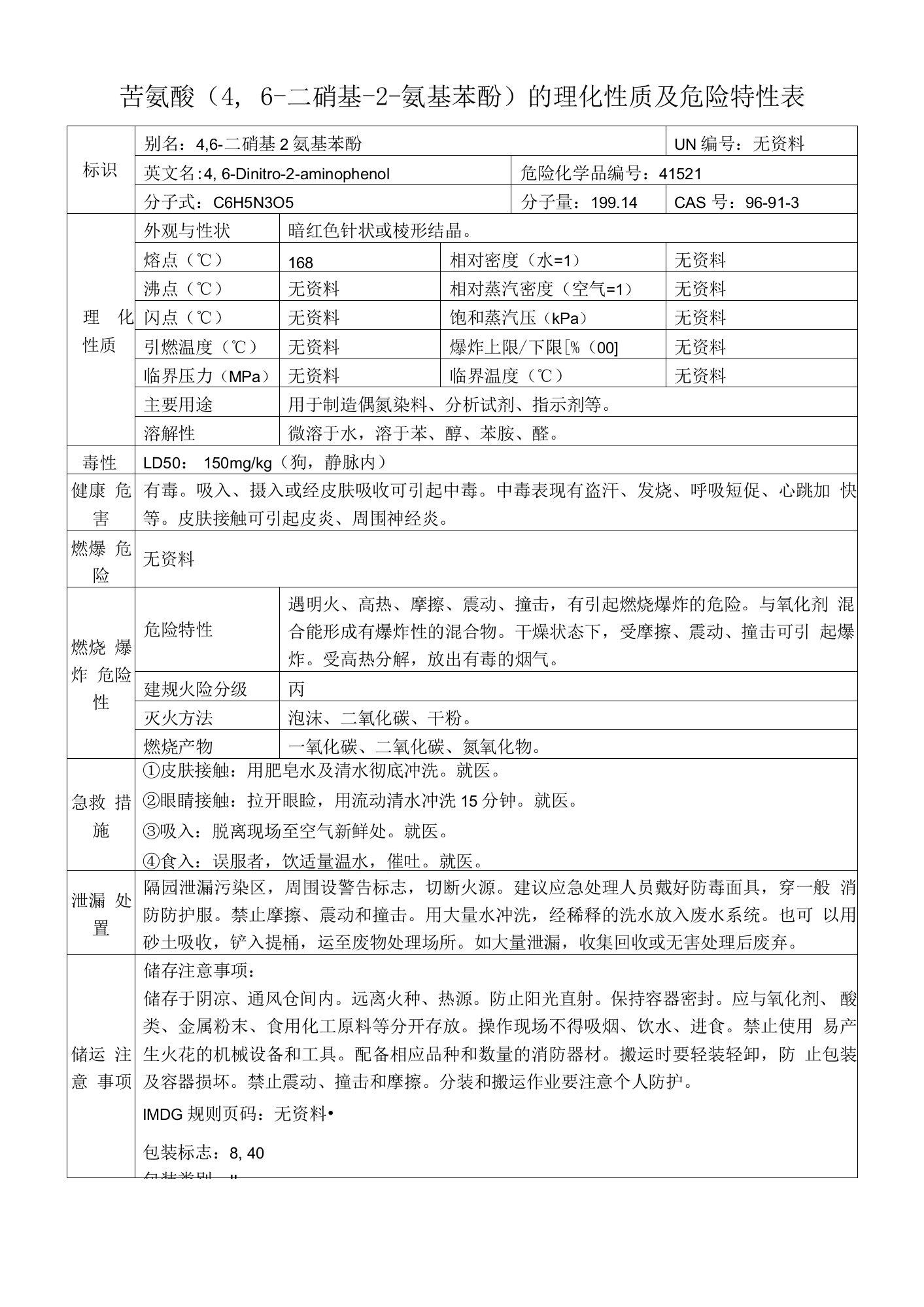 苦氨酸（4,6-二硝基-2-氨基苯酚）的理化性质及危险特性表