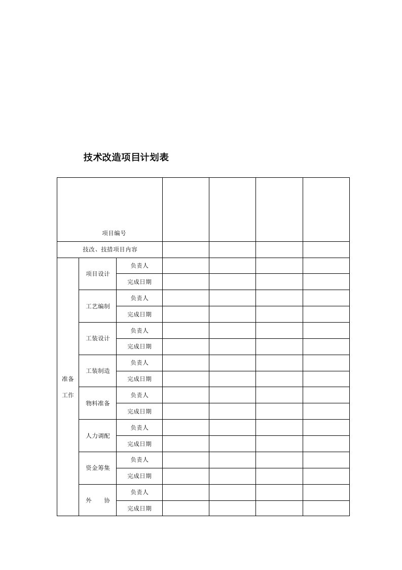 技术改造项目计划表