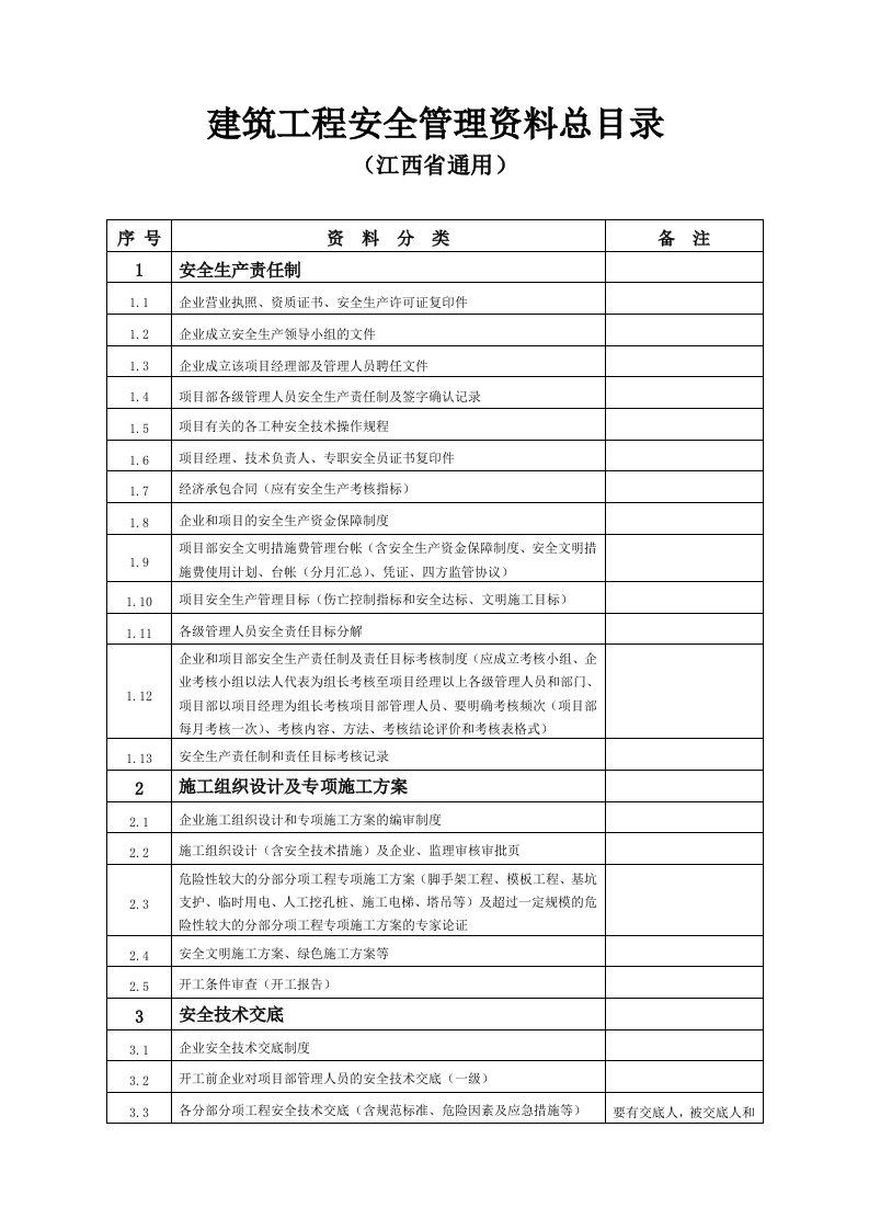 江西省建筑工程安全管理资料目录(通用)编辑版