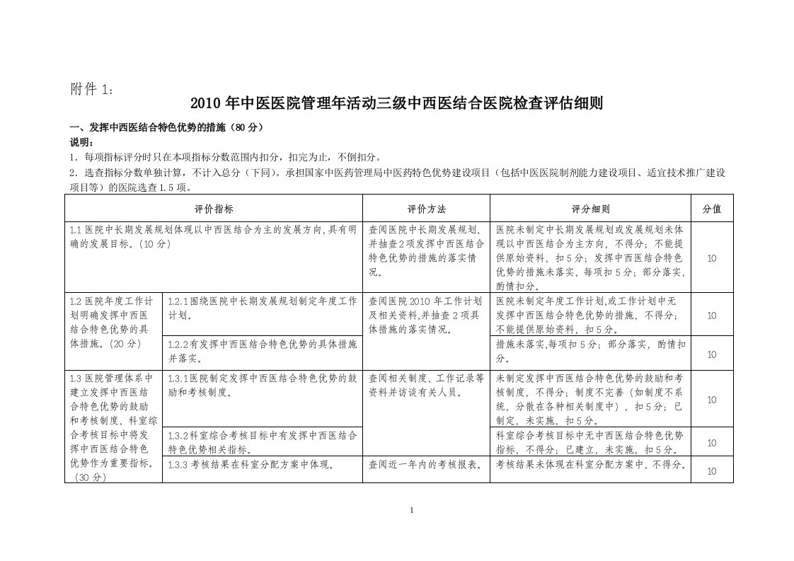 三级中西医结合医院检查评估细则41877814