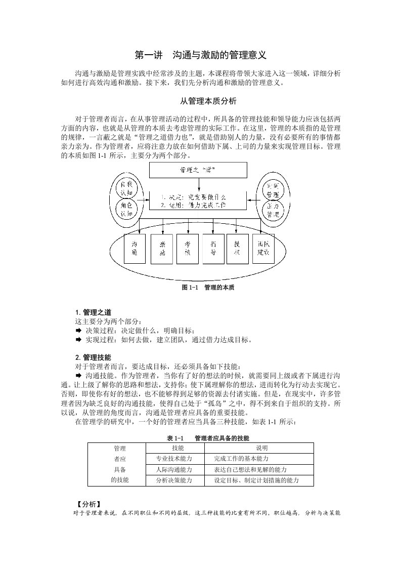 激励与沟通-管理者如何进行沟通和激励