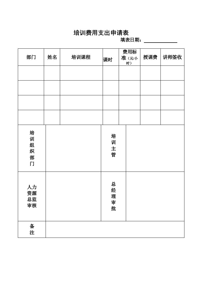 表格模板-培训费用支出申请表