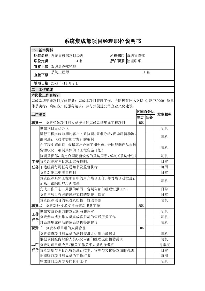 项目管理-UNIDA信息产业公司系统集成部项目经理职位说明书