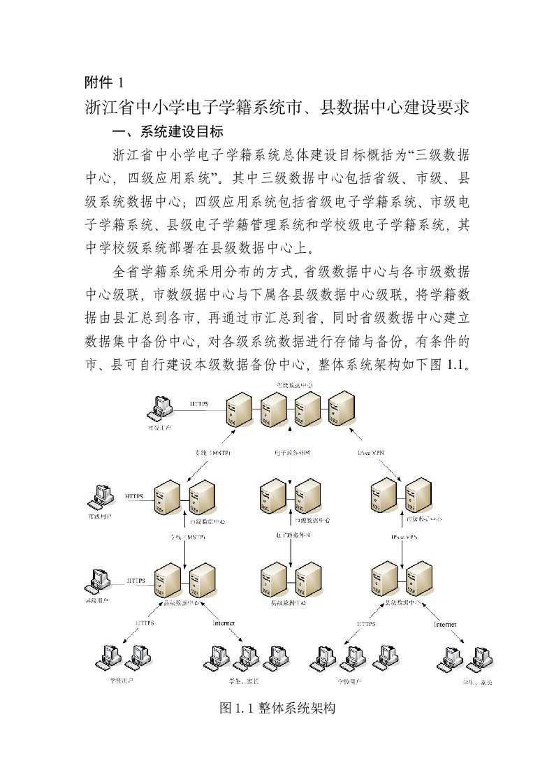 浙江省中小学电子学籍系统市