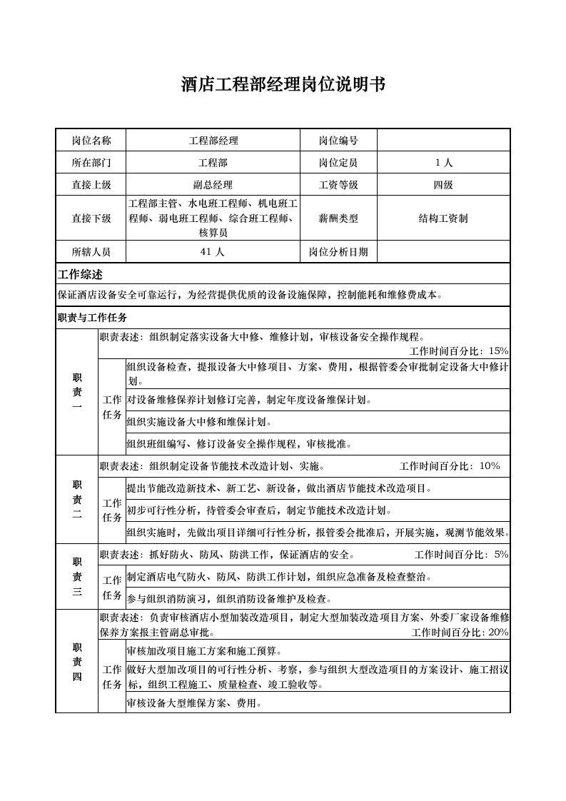 酒店工程部经理岗位说明书