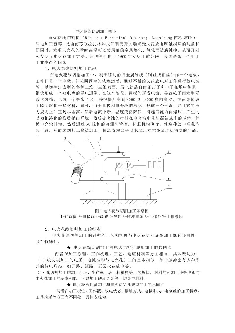 电火花线切割加工概述电火花切割原理