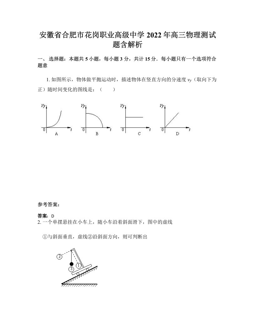 安徽省合肥市花岗职业高级中学2022年高三物理测试题含解析