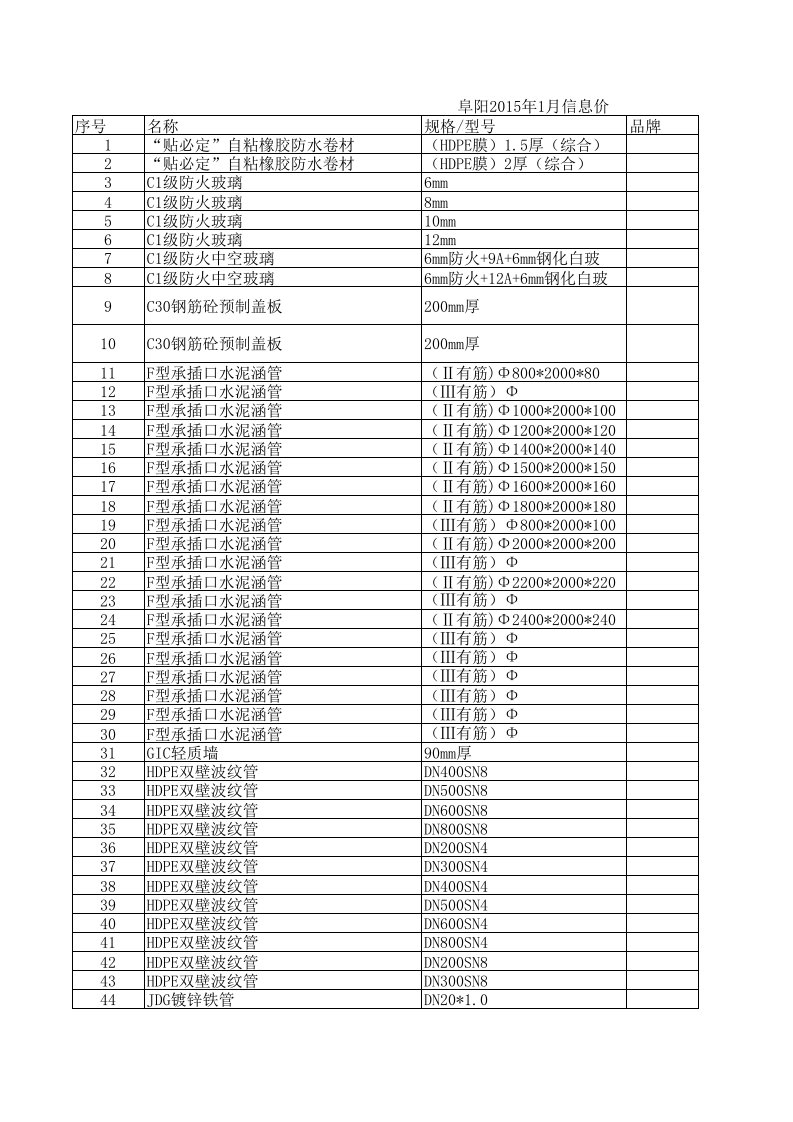 阜阳2024年1月建设工程材料信息价