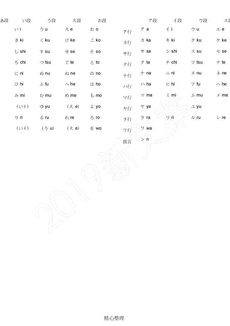 日语五十音图打印版