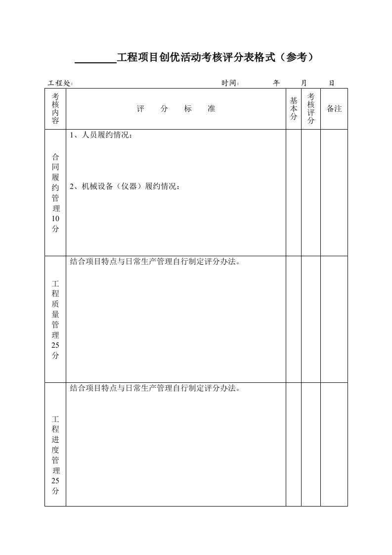 管理制度-施工项目管理制度3表格