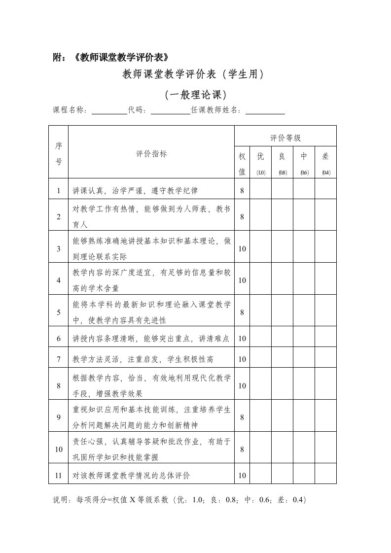 教师课堂教学评价表模版