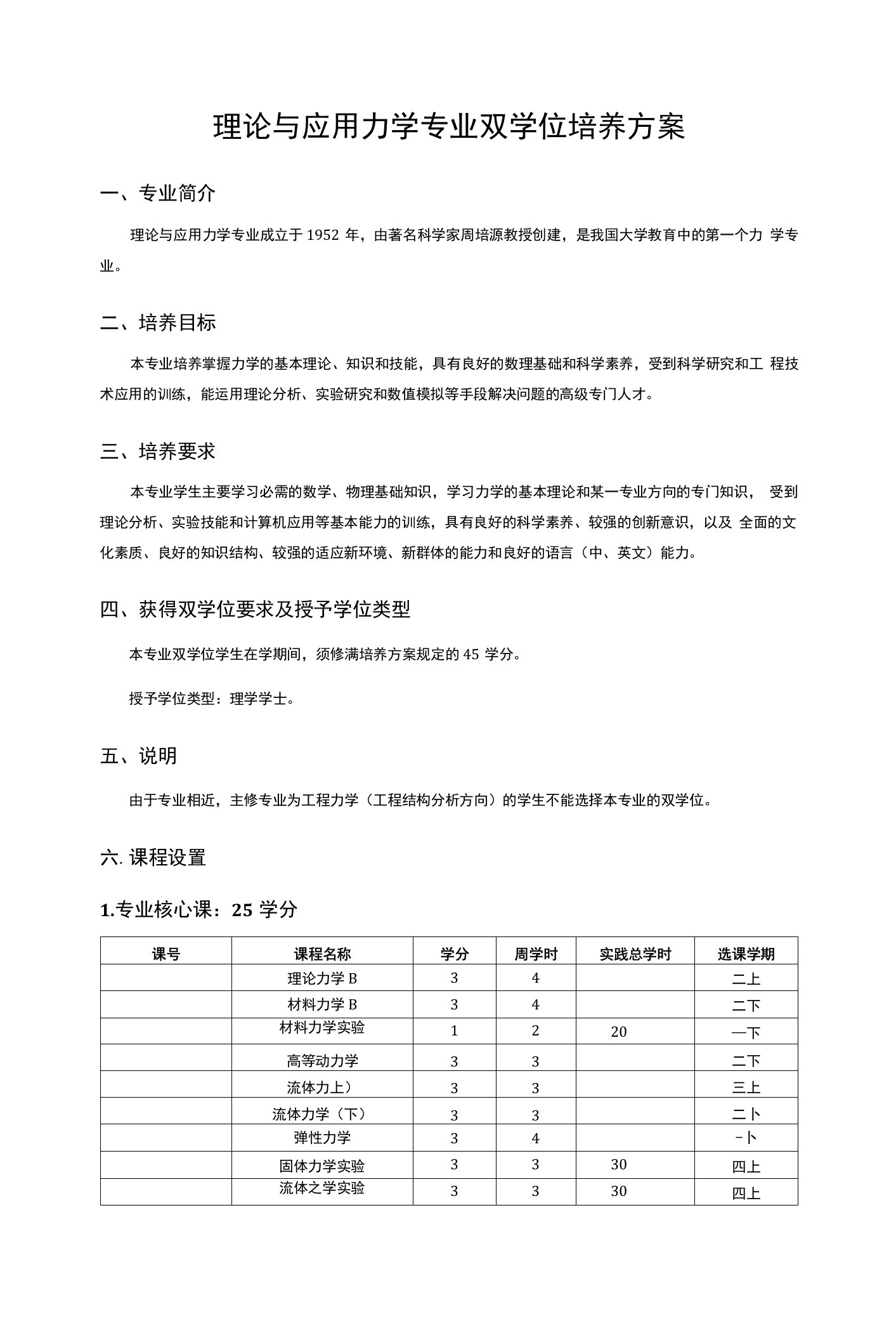 理论与应用力学专业双学位培养方案