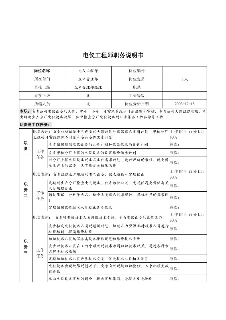 湖北新丰化纤公司生产管理部电仪工程师职务说明书