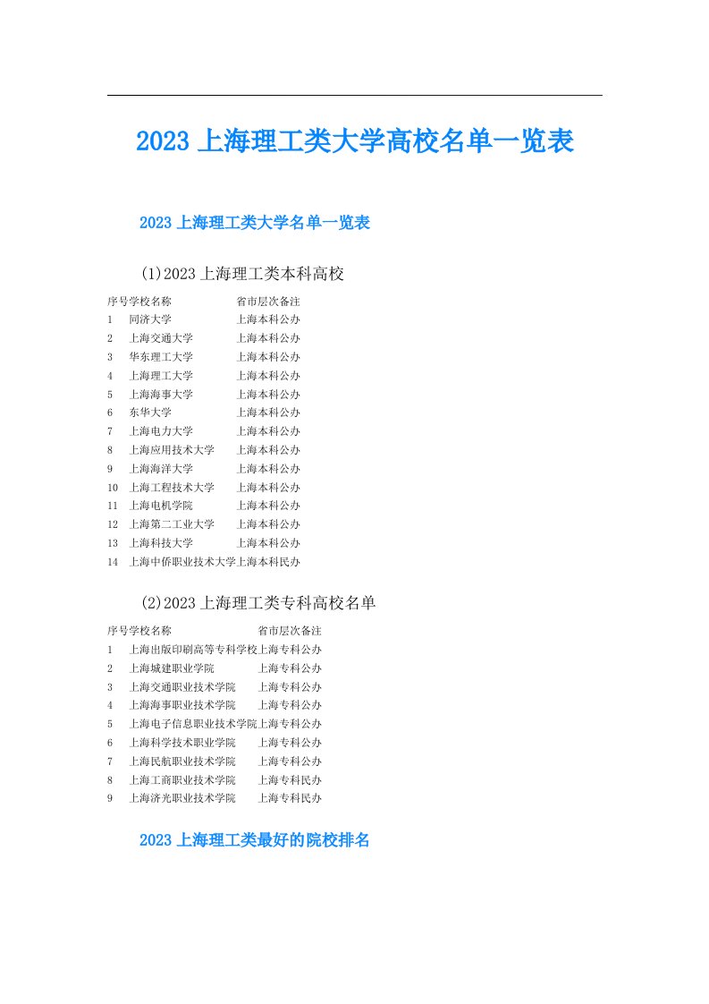 上海理工类大学高校名单一览表