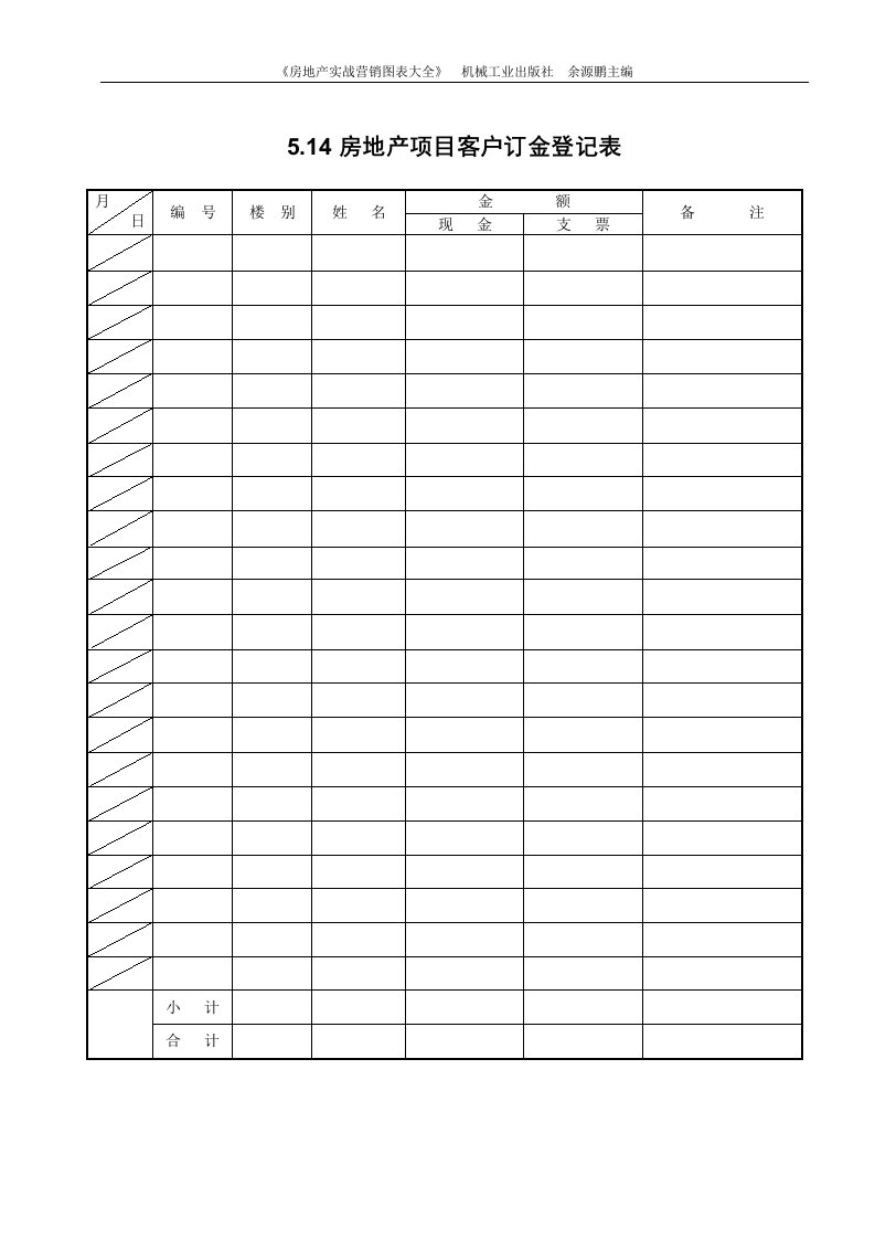 5.14房地产项目客户订金登记表