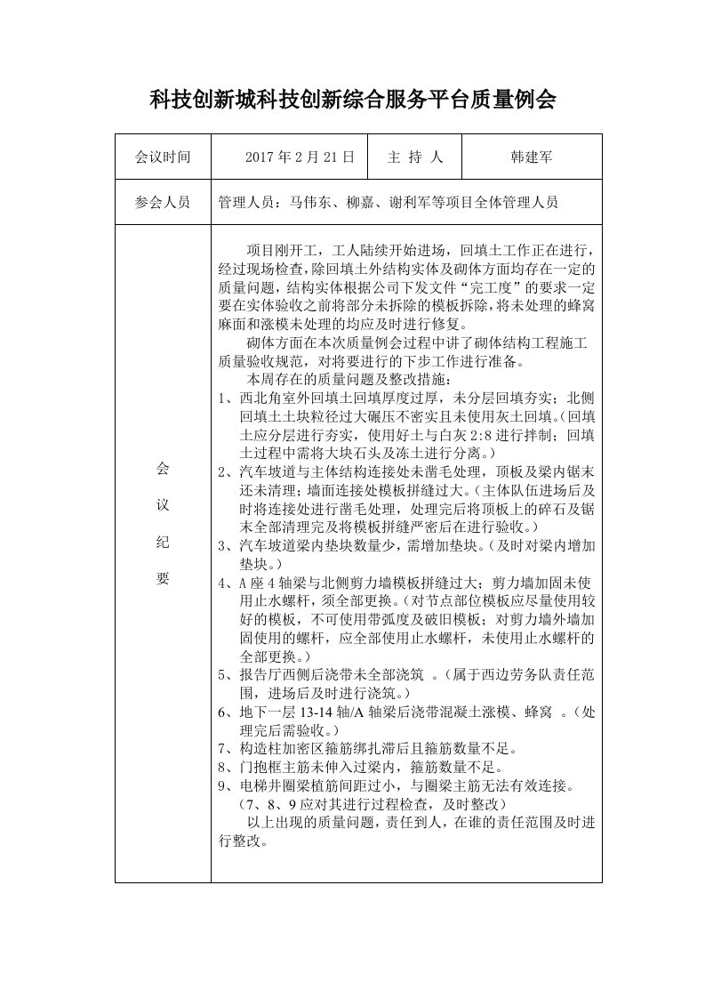 2.21质量例会