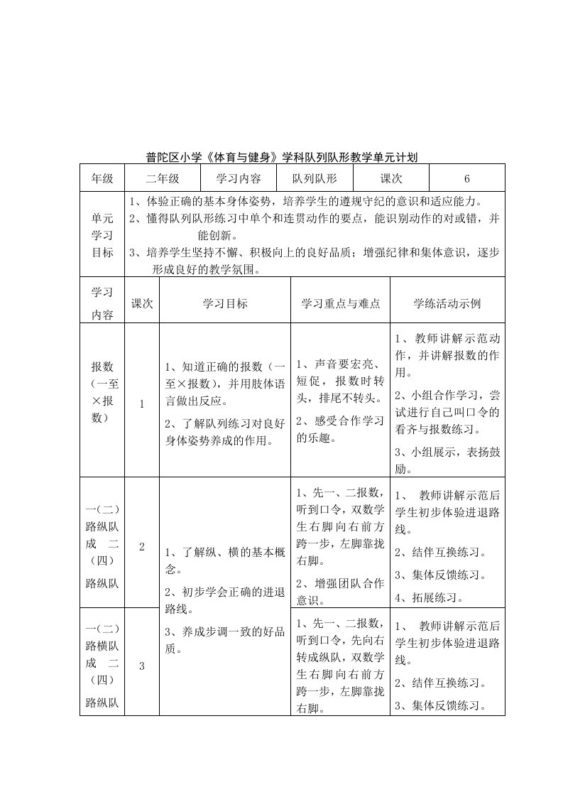 普陀区小学体育与健身学科队列队形教学单元计划