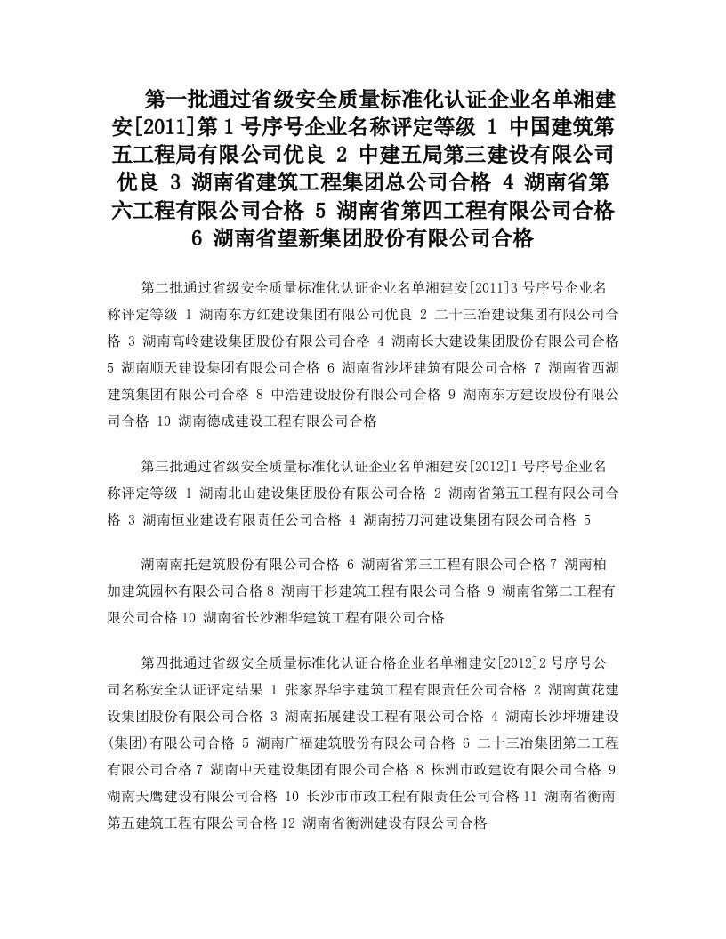 第一至十五批通过省级安全质量标准化认证企业名单(湖南省)