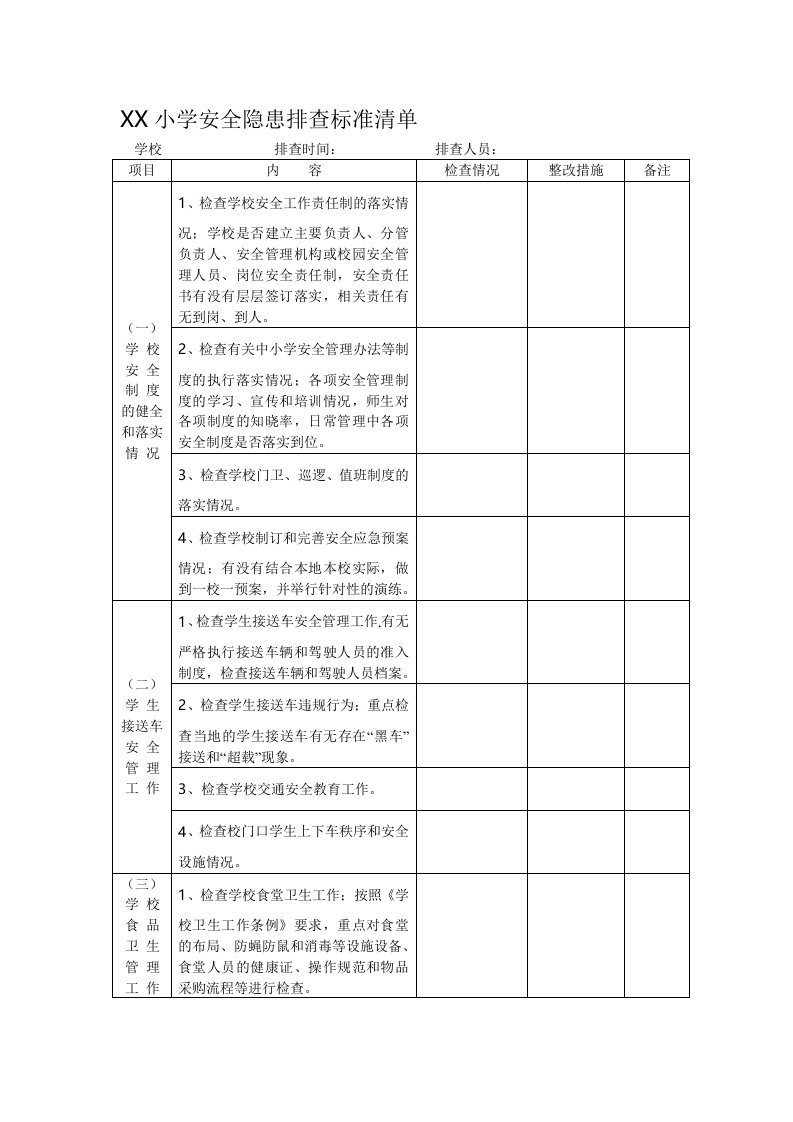 学校安全隐患排查标准清单