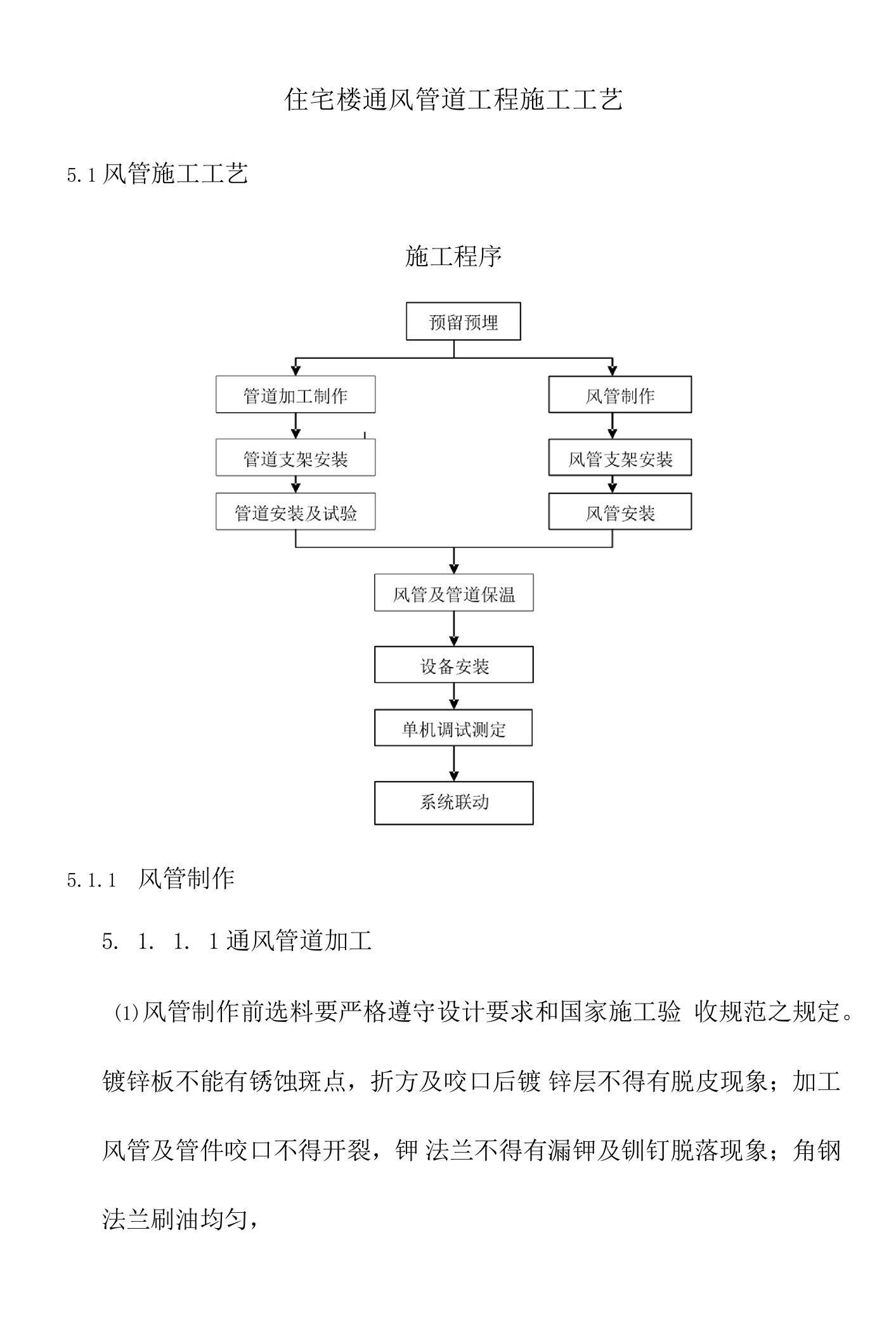 住宅楼通风管道工程施工工艺